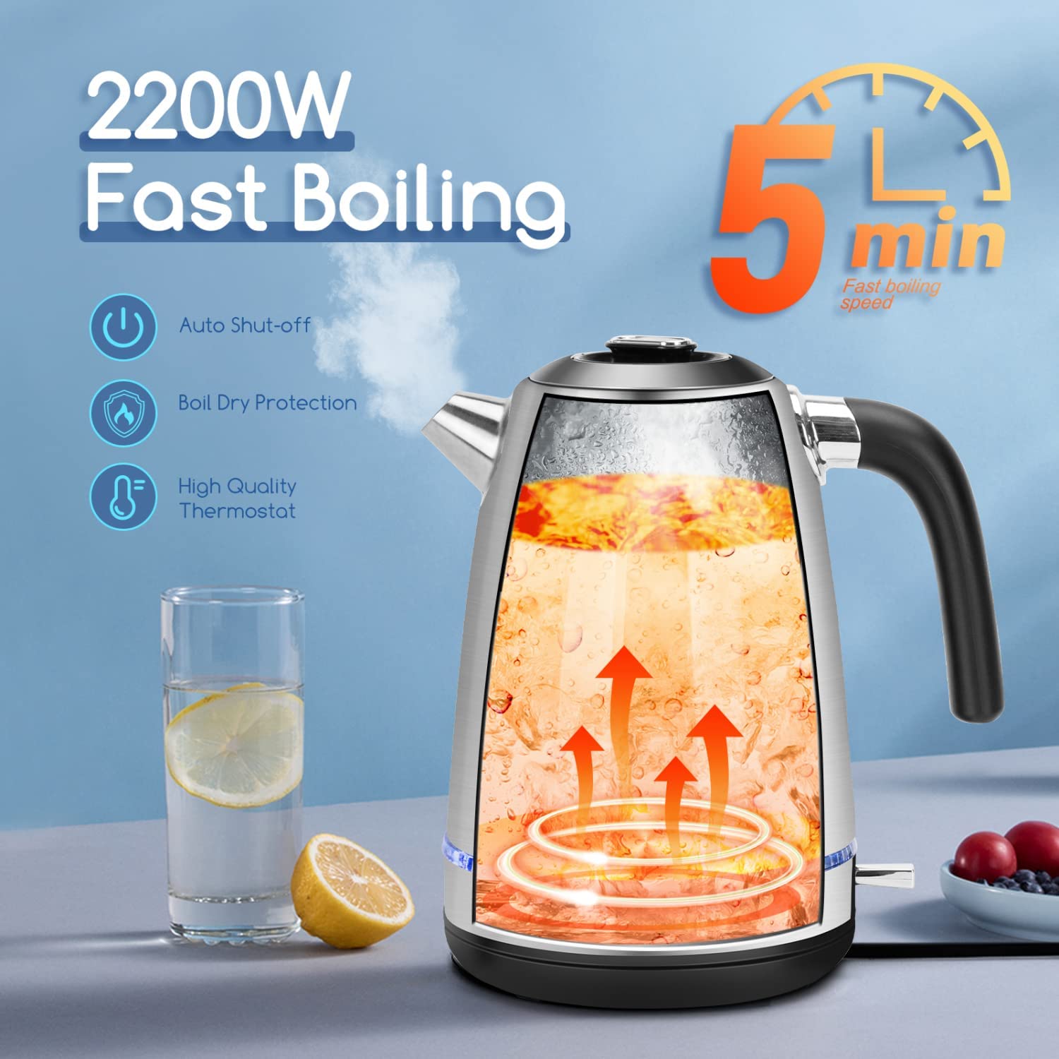 10 Beste Wasserkocher 1,7 Liter Test